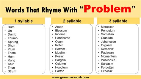 rhymes with wednesday|words that rhyme with issues.